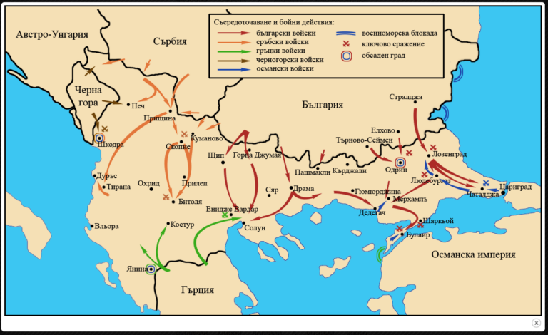 България в Балканския съюз срещу Османската Империя, 1912-13